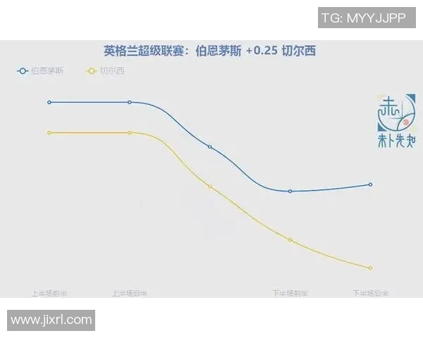央视英超精彩赛事预告分析与看点分享助你不再错过每一场激战