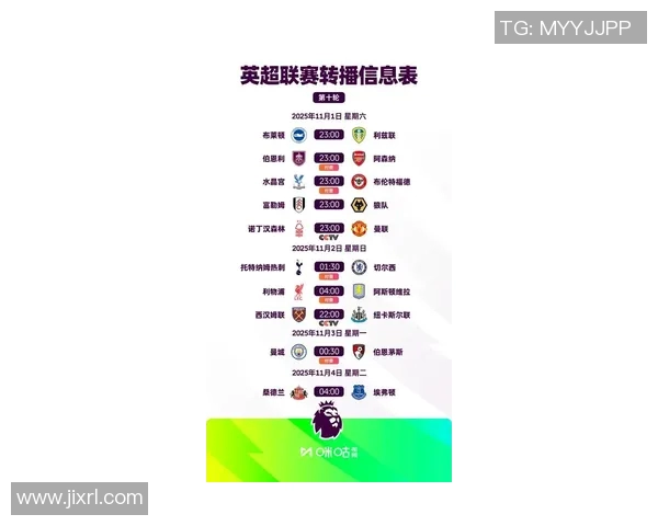 英超联赛最新动态解析球队表现与转会消息全面回顾